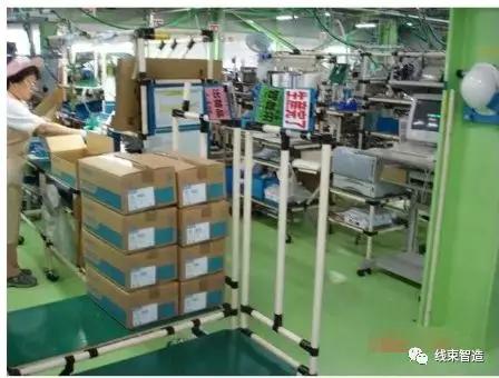 70張工廠車間6S改善案例圖助力管理人員基礎與業務培訓