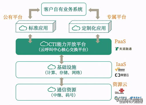 企業采用在線客服系統 提升效率與服務品質的雙重優勢